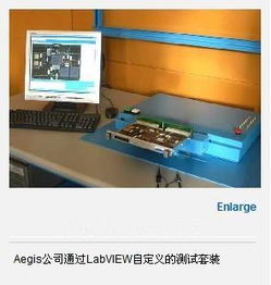 基于NI硬件平臺(tái)的衛(wèi)星通信設(shè)備自動(dòng)化測試系統(tǒng)設(shè)計(jì)與應(yīng)用